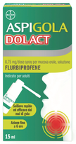 ASPIGOLADOLACT 8,75 MG/DOSE SPRAY PER MUCOSA ORALE 1 FLACONE HDPE DA 15 ML