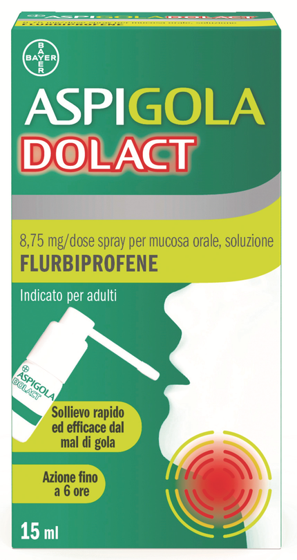 ASPIGOLADOLACT 8,75 MG/DOSE SPRAY PER MUCOSA ORALE 1 FLACONE HDPE DA 15 ML