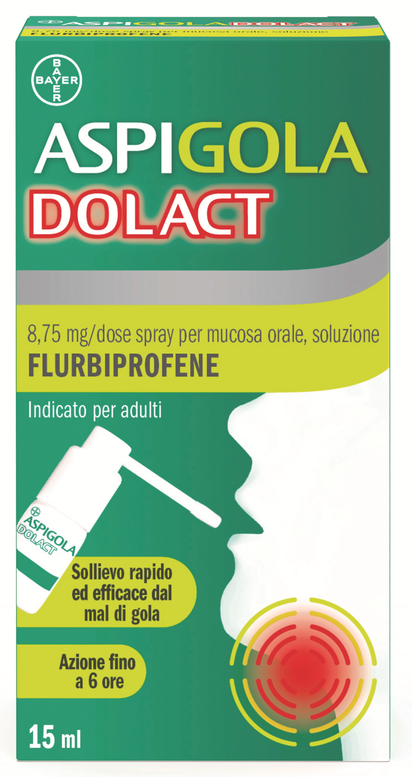 ASPIGOLADOLACT 8,75 MG/DOSE SPRAY PER MUCOSA ORALE 1 FLACONE HDPE DA 15 ML