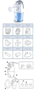 NEBULIZZATORE PORTATILE PER AEROSOL KTMED NEPLUS NE-SM1 - Farmaspeed