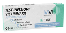 MUNUS MEDICAL SELF-DIAGNOSTIC TEST URINARY TRACT INFECTIONS