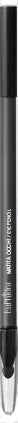 EUPHIDRA MATITA OCCHI ML 01 NERO C/SFUM - Farmaspeed