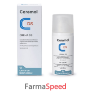 ceramol crema mani 100 ml farmaspeed it