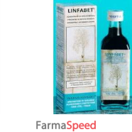 linfabet conc bio 60ml