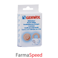 gehwol paraduroni 6pz