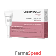 vidermina deligyn gel 6fl 5ml