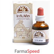 influvin 50 ml