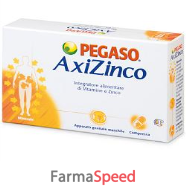 axizinco 50cpr