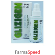 glizigen spray intimo 60ml