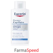 eucerin shampoo lenitivo urea