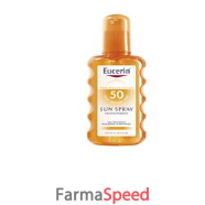 eucerin sun spray trasp fp50