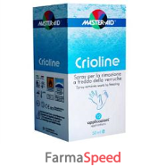 m-aid crioline spray 50ml