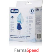 chicco kit aerosol