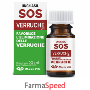 unghiasil sos verruche