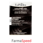 euphidra colorpro xd300 cast s