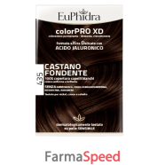 euphidra colorpro xd435 cast f