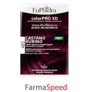 euphidra colorpro xd465 cast r