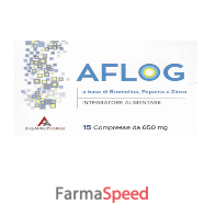 aflog 15 compresse