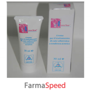 azeclor crema tratt seboreg