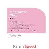 macrocea gyn hp 20bust