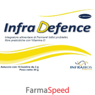 infradefence 10bust