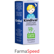 kindival