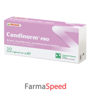 candinorm pro 10  ovuli vaginali