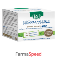 esi biocollagenix cr a/eta' pl