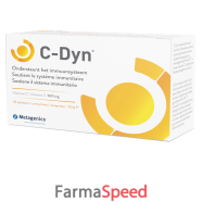 c dyn nfi 45cpr