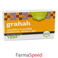 grahah virya 60 compresse 500mg