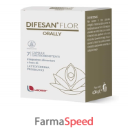 difesan flor orally 7 capsule