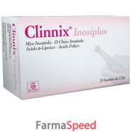 clinnix inosiplus 20bust