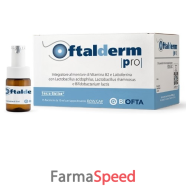 oftalderm pro 15f rewcap