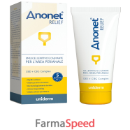 anonet relief 25ml