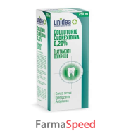 unidea collutorio clorexidina 0,20% 250 ml