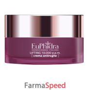 euphidra filler cr lifting