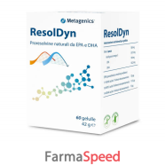 resoldyn 60gell