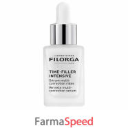 filorga time filler intensive