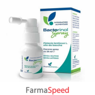 bactorinol spray 20ml