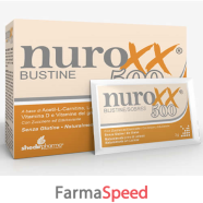 nuroxx 500 20bust