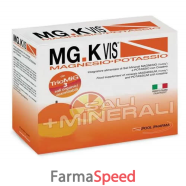 mgk vis magnesio potass orange