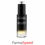 filorga global repair elixir