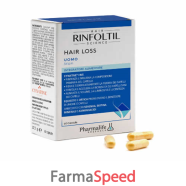 rinfoltil hair loss u 60cps