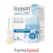 isypan stitichezza 4microclism