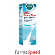 vicks sinex aloe*soluz nebul 15 ml 0,05%