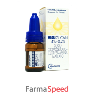 visuglican*collirio 10 ml 40 mg/ml + 2 mg/ml