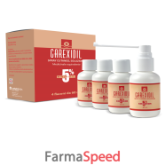 carexidil*4fl soluz cut 60ml5%