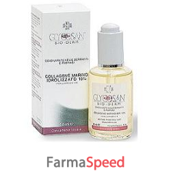 GLYCOSAN PLUS BIODERM 10% 50 ML| Farmaspeed.it