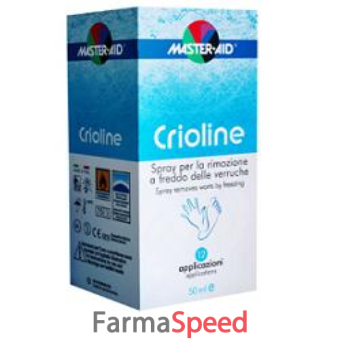 master-aid crioline spray 50 ml