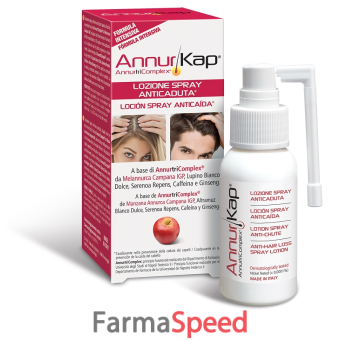 annurkap spray 50 ml